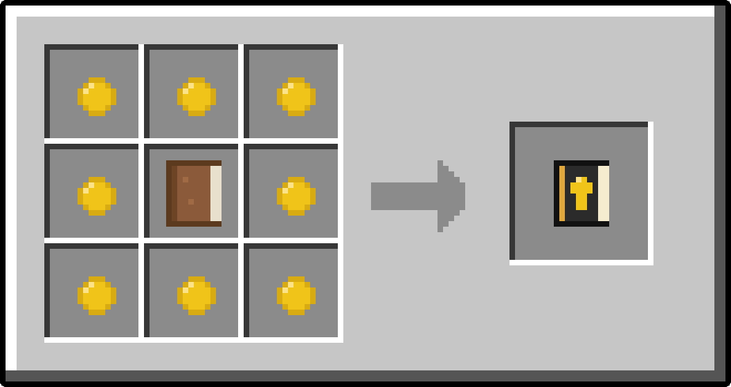The Holy Bible crafting recipe